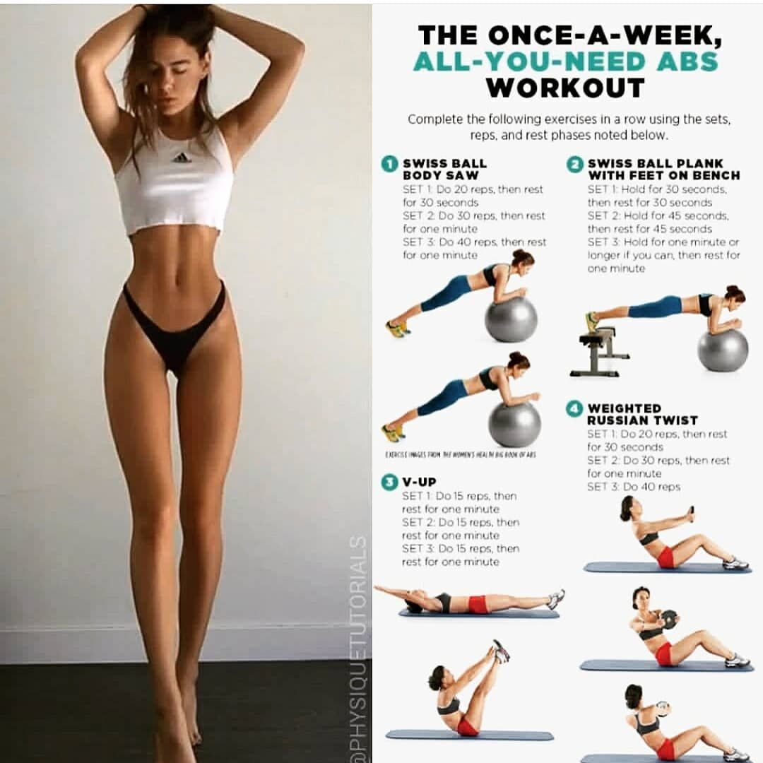 Slim Body Workout You Can Try!????☝️ Share & Save This Workouts For Later  Use!✓.Follow ( @Gym4Women ) For Da… | Intense Ab Workout, Abs Workout, Abs  Workout For Women