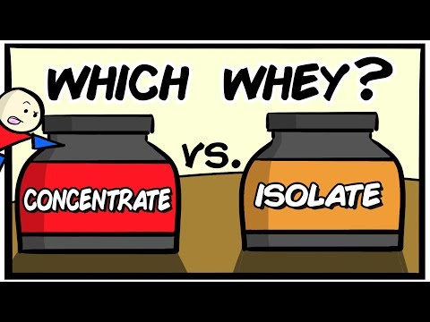 Pick The Right Whey Protein in Under 4 Minutes